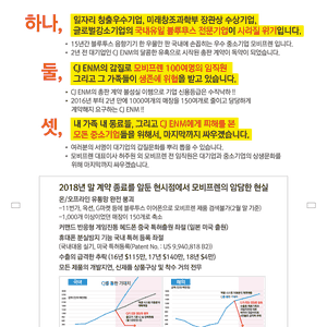 1인 시위때 사용했던 보드 내용 도안 이미지