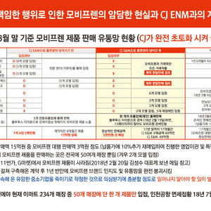 길거리 서명운동시에 사용했던 피켓, 현수막, 전단지 등 사진