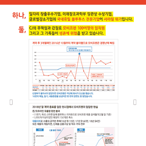 1인 시위때 사용했던 보드 내용 도안 이미지