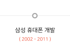 삼성 휴대폰 개발 (2002-2011)