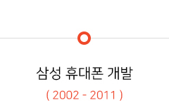 삼성 휴대폰 개발 (2002-2011)